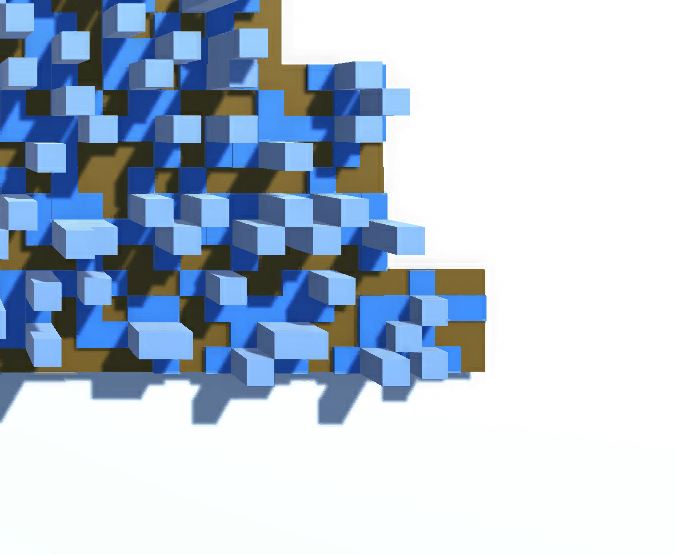 Sprawl
