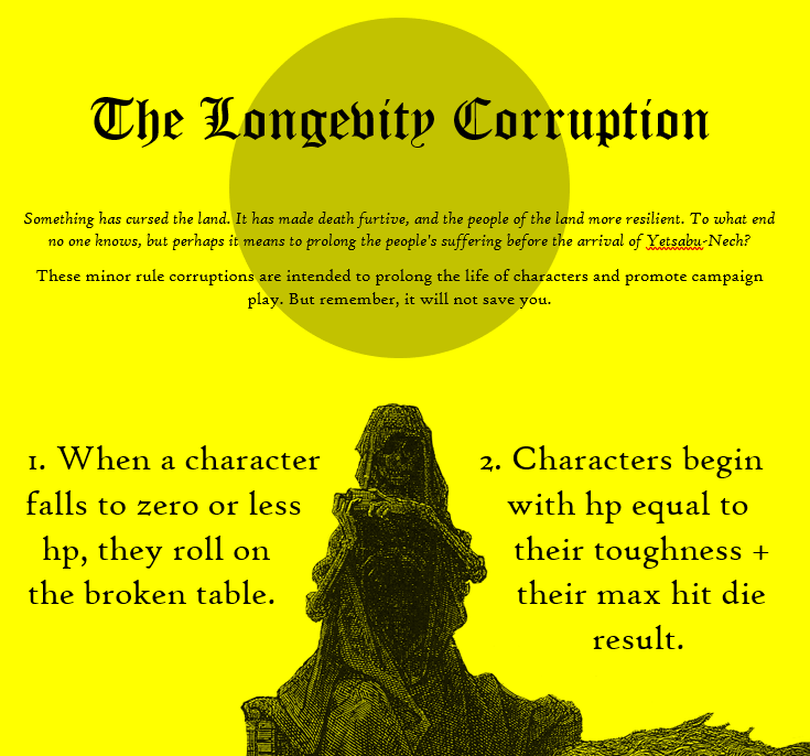 Cover image for The Longevity Corruption