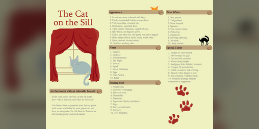 Cover image for The Cat on the Sill