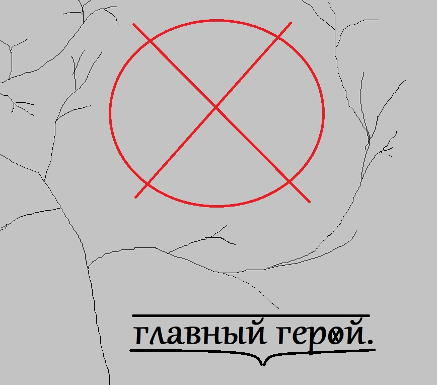 главный герой