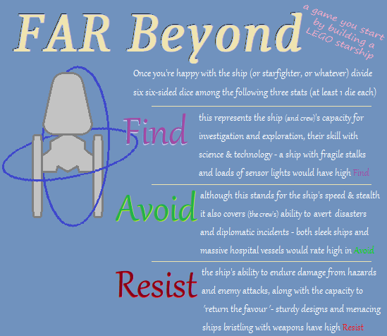 Cover image for FAR Beyond