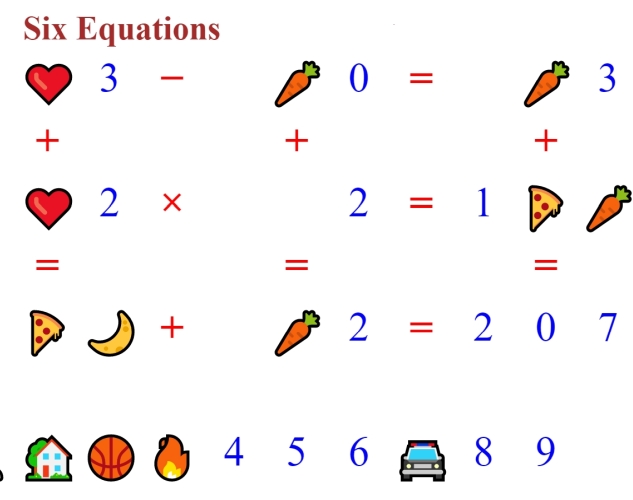 The Six Equations Game by Marc Conrad