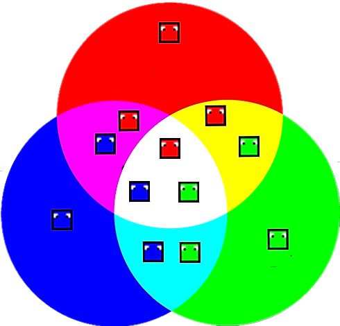 Cover image for Colour Control