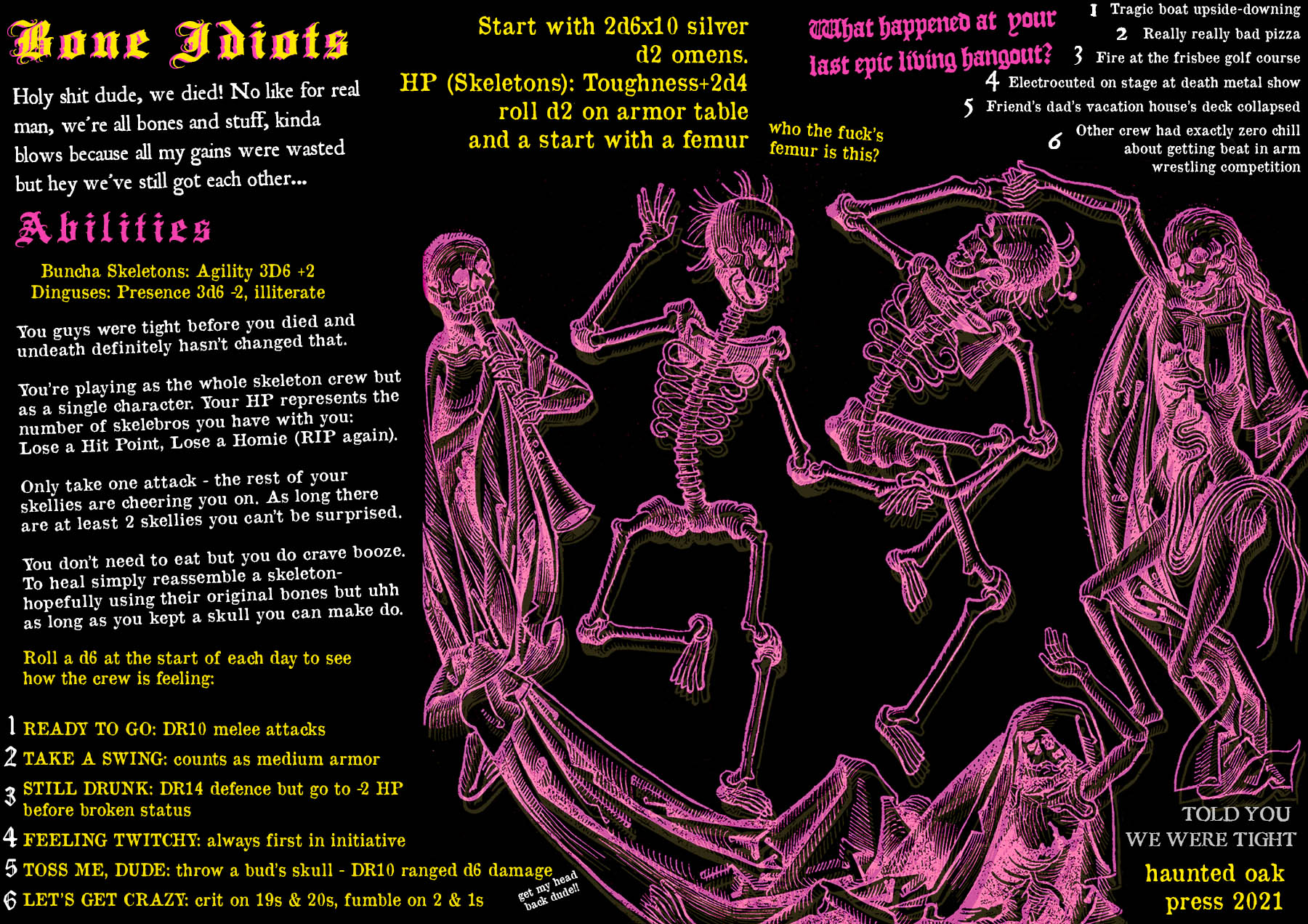 Cover image for Bone Idiots