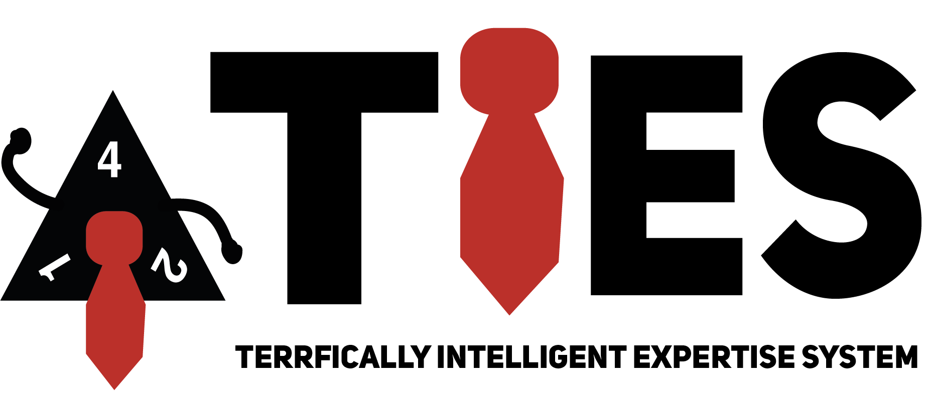 TIES (Terrifically Intelligent Expertise System) v0.1
