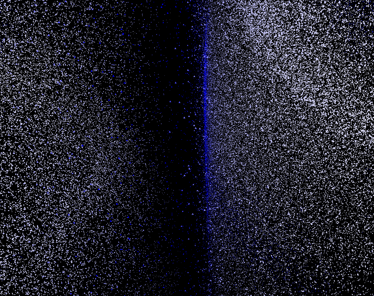 Cover image for Function sandbox