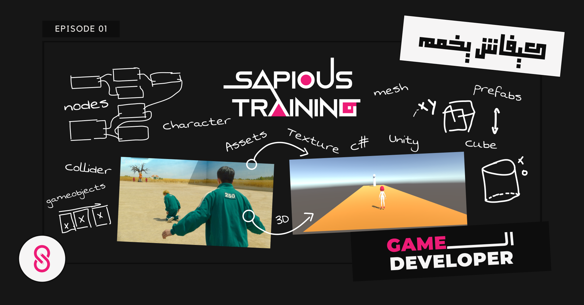 Sapious Training : Episode 1