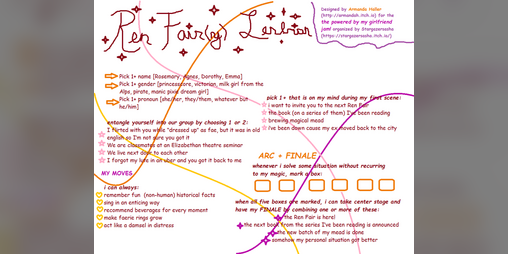 Cover image for Ren Fair(y) Lesbian