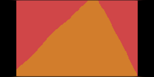 Cover image for art