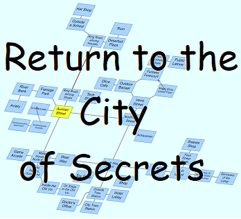 Tribute: Return to the City of Secrets (2020)