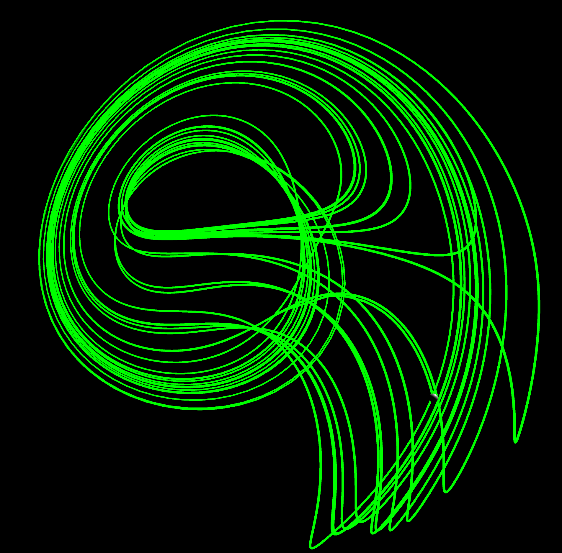 Chaotic Attractors by BenderiteGames