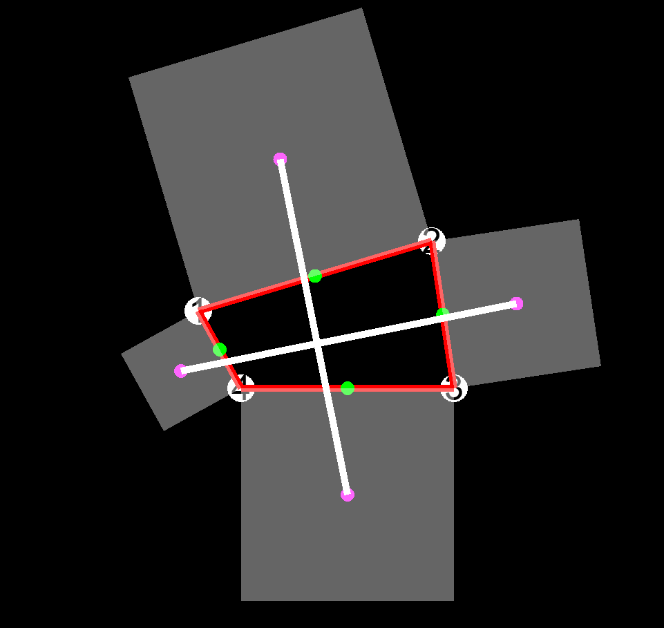 Cover image for Van Aubel's Theorem