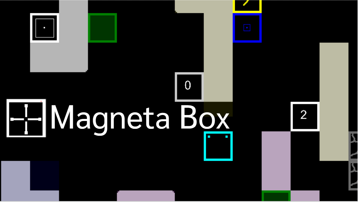Magneta Box
