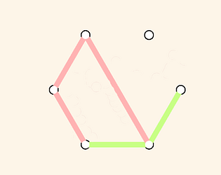 NO Triangle