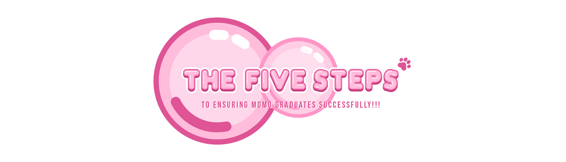 The Five Steps To Ensuring Momo Graduates Successfully!!!