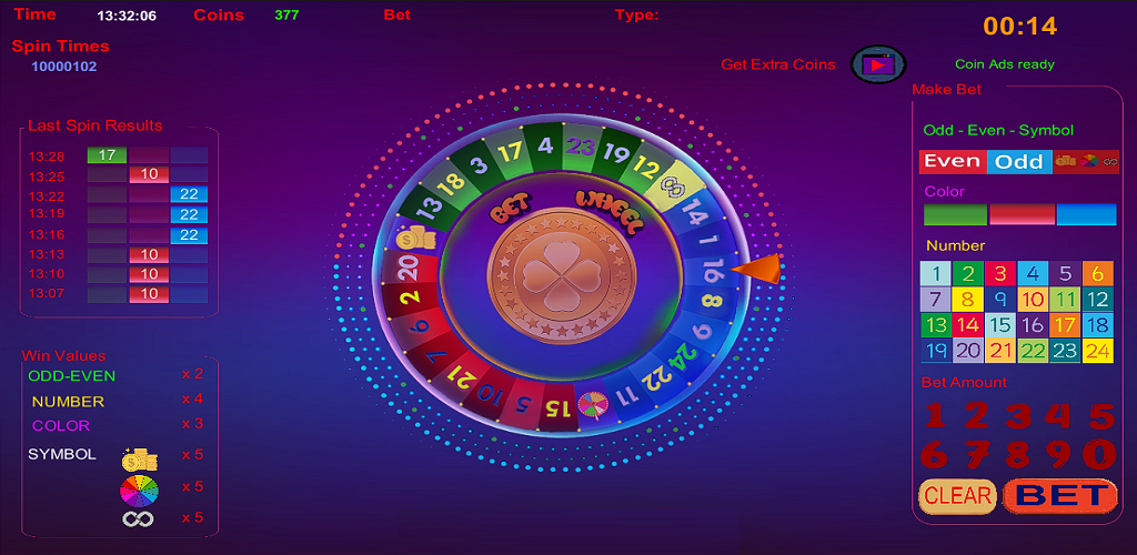 Bet Wheel