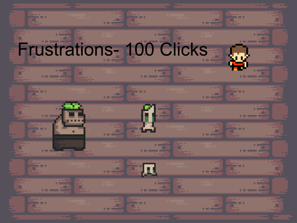 Cover image for Frustrations-100 Clicks