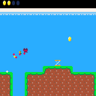 Cover image for Froggydash-8