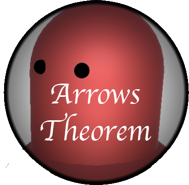 Arrow's Theorem