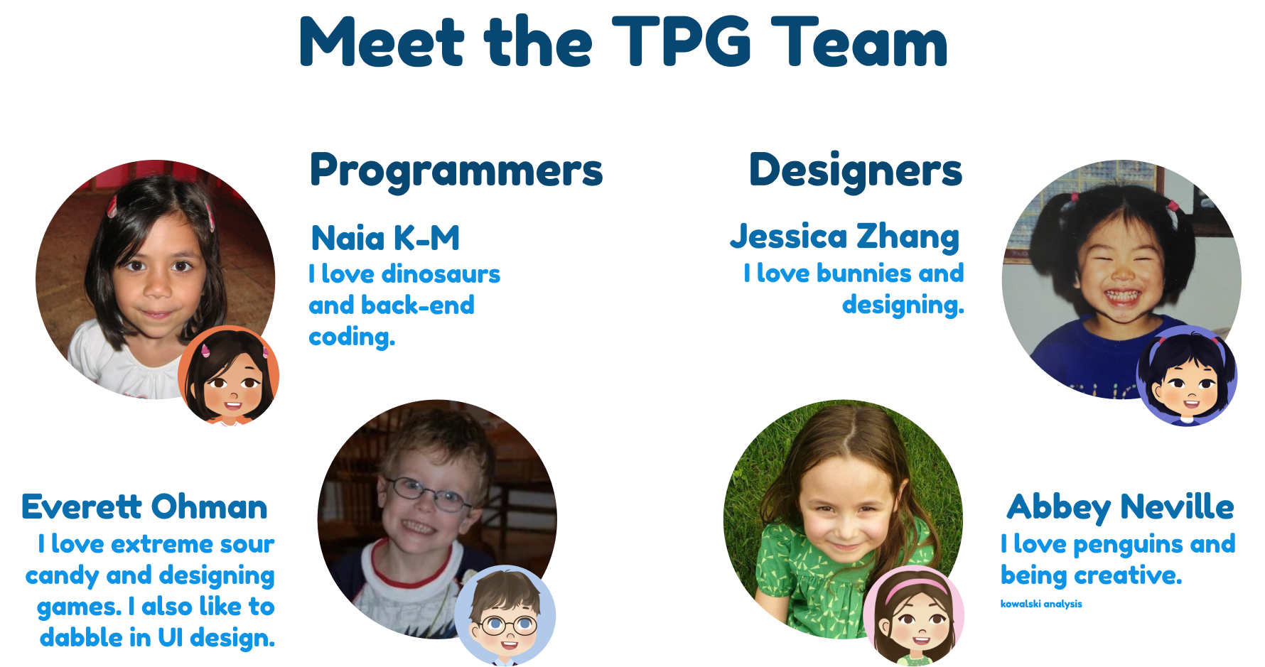 TPG_team
