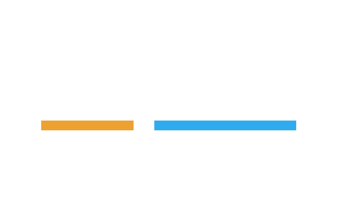 Trial Janitor