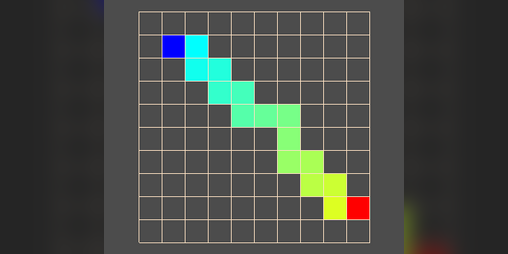 Cover image for Godot's AStar2D Example