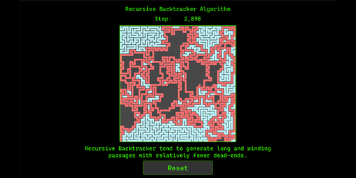 Cover image for 'Perfect' Maze Generators