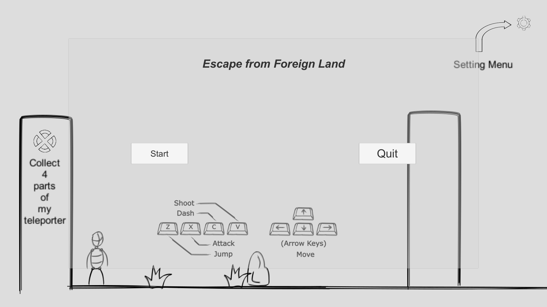 Escape from Foreign Land (Best Innovation Award 2022 Team 8)
