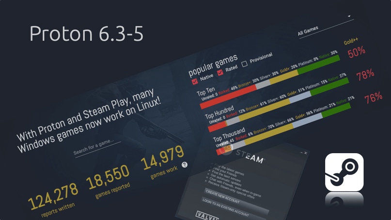 How to Install Proton for Steam on Linux