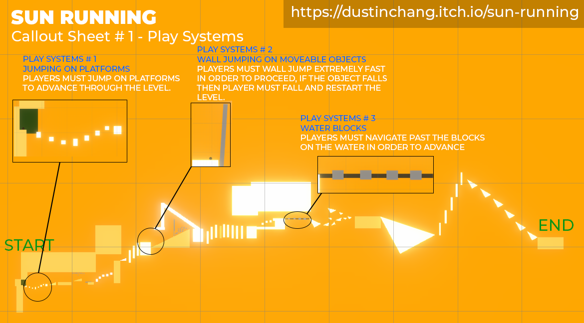 Sun Running by DustinChang