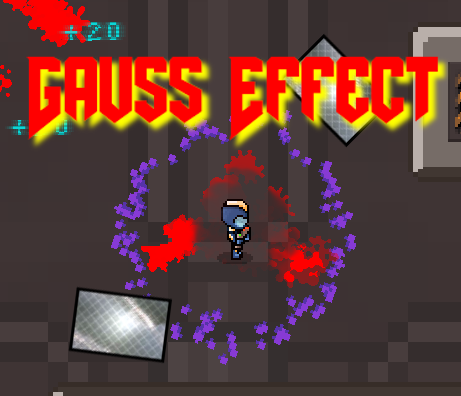 Cover image for Gauss Effect