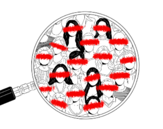 Lens of Empathy