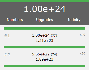 Cover image for IdleNumbers