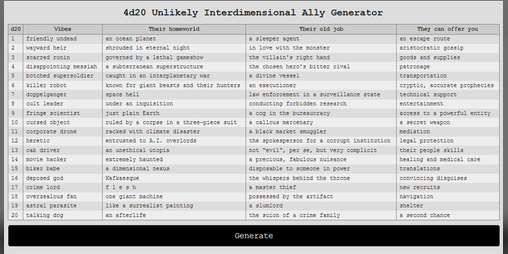 Cover image for Unlikely Interdimensional Ally Generator (4d20 Jam 2022)