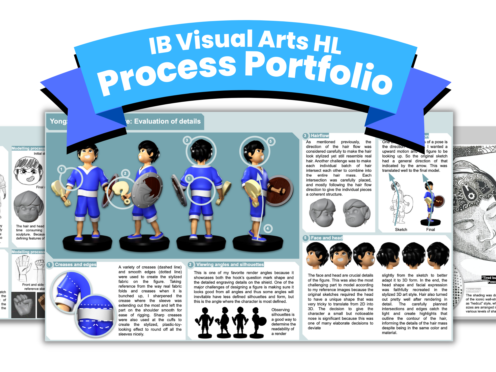 IB Visual Arts HL Process Portfolio By FireWorks Studios