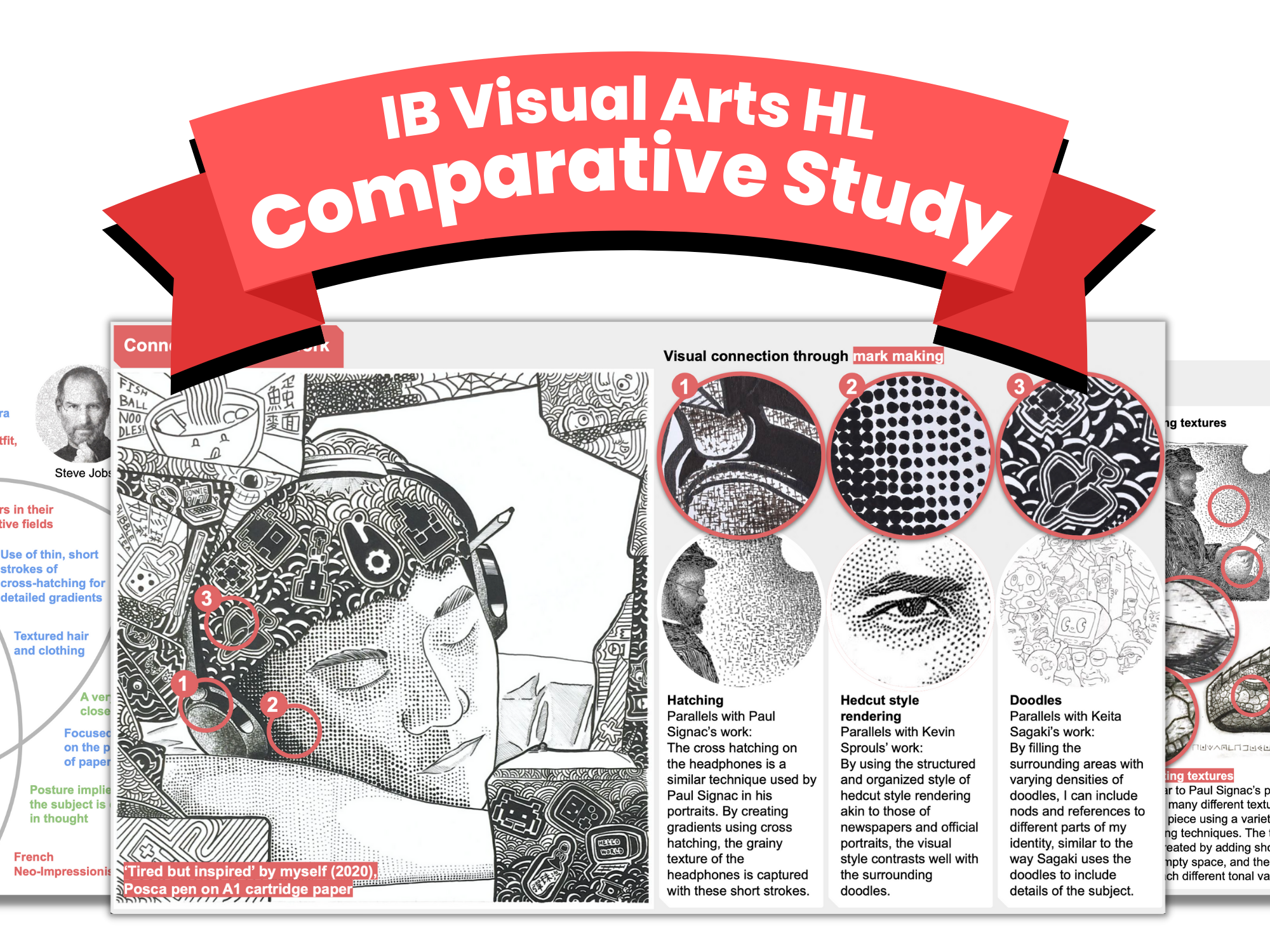 IB Visual Art HL Comparative Study