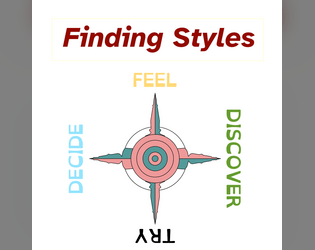 Finding Styles   - A TTRPG that can't decide if it has a GM, uses dice or tokens. Find your style! 