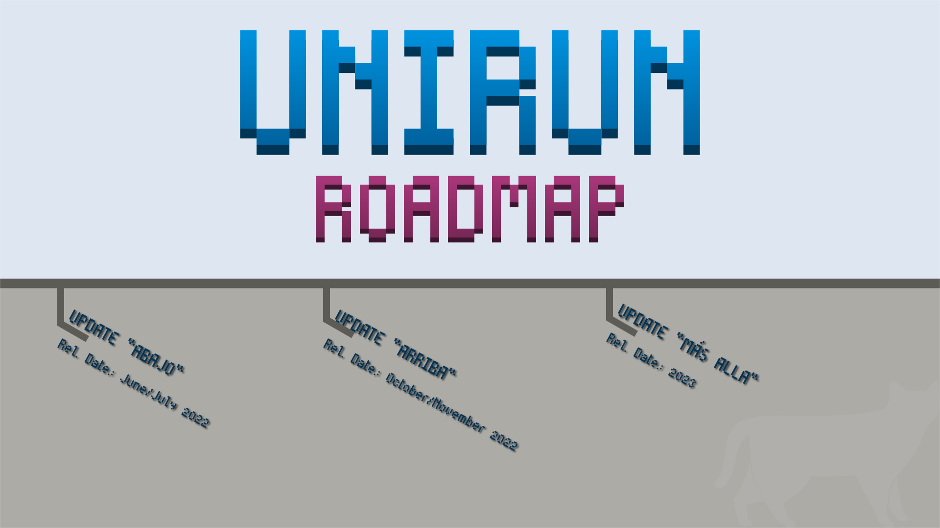 unirun roadmap