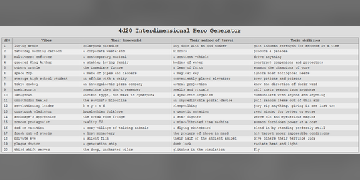 Cover image for Interdimensional Hero Generator (4d20 Jam 2022)