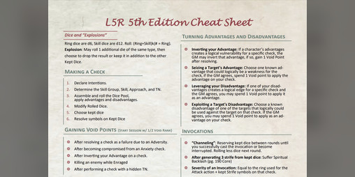 Cover image for L5R RPG Cheat Sheets