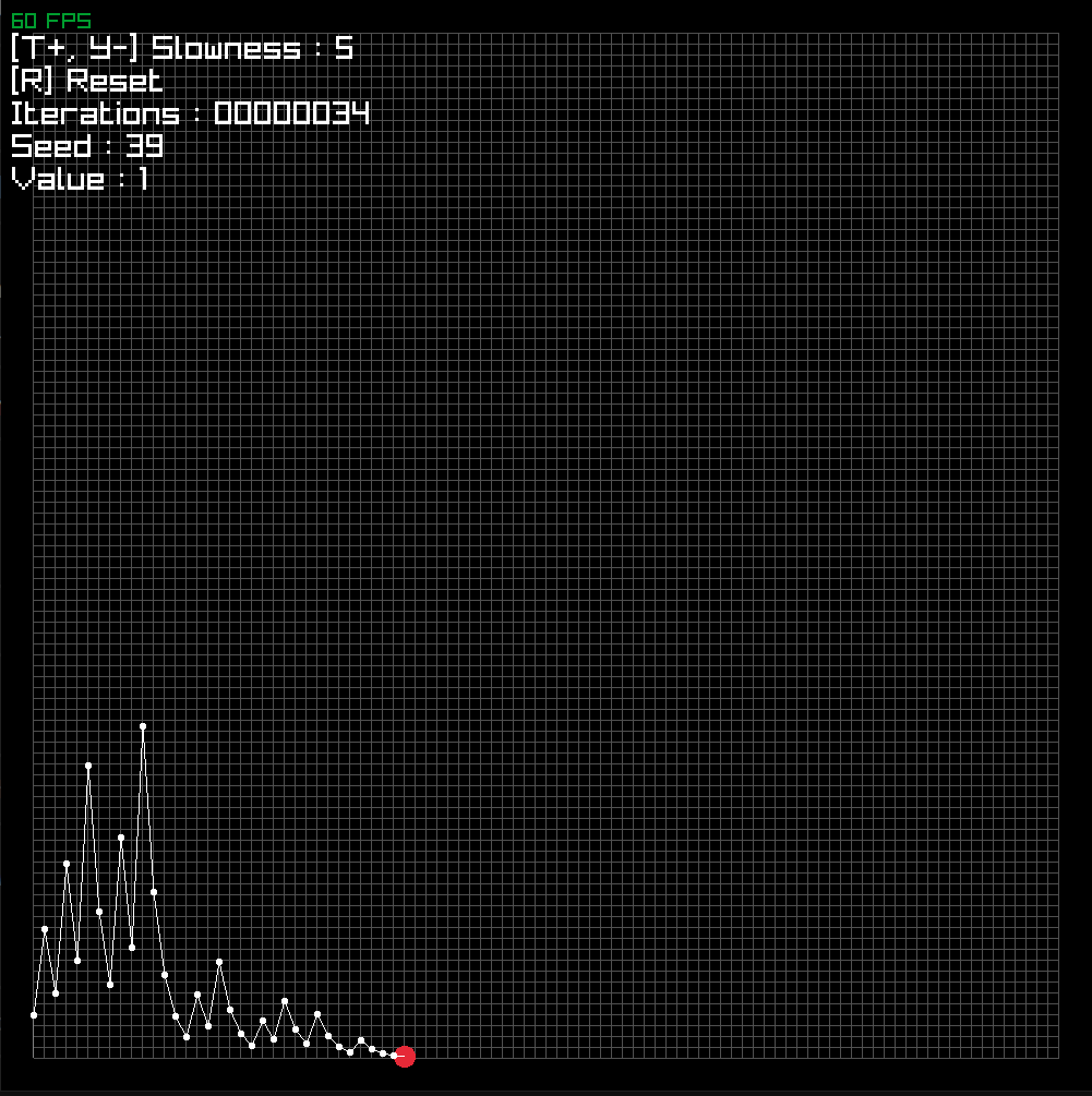 3x-1-graphed-by-hercules10