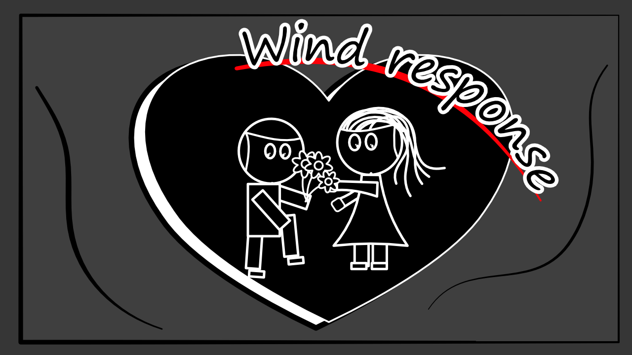 Cover image for Wind Response