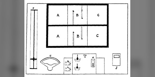 Cover image for The Obstruction Method