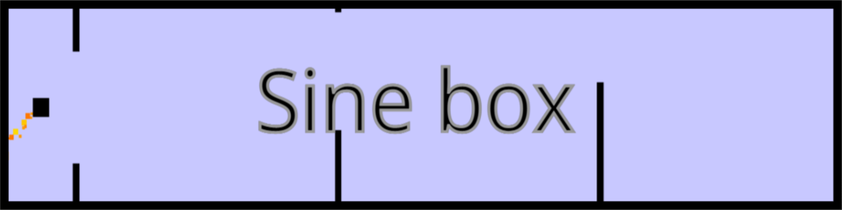 Sine Box