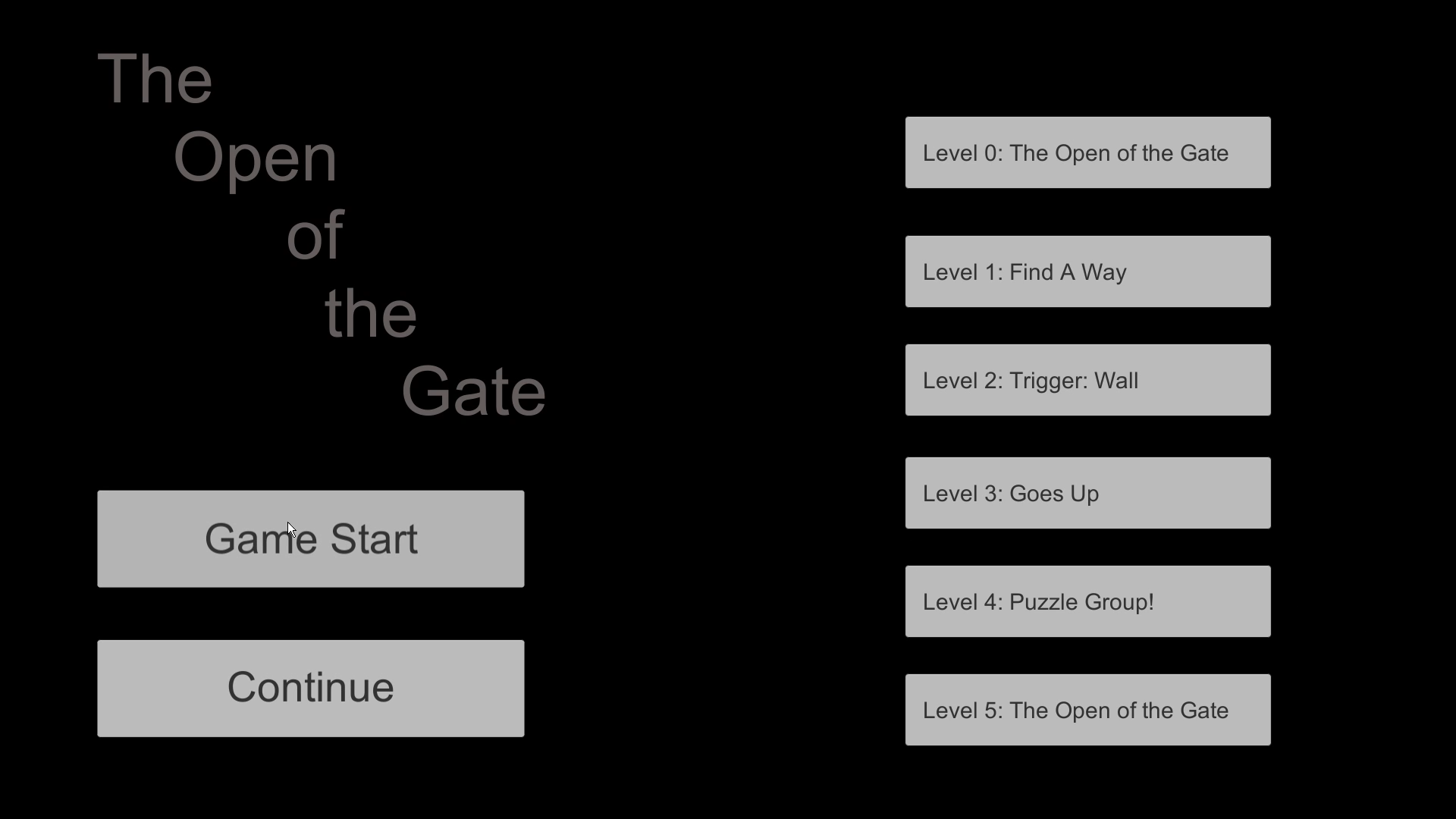 Cover image for The Open of the Gate