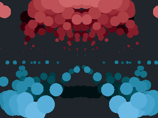 elements