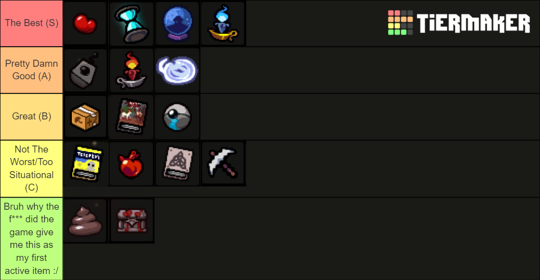 My Game Of All Time Tier List And Explanations