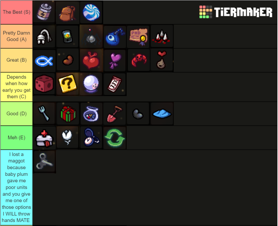 io games tier list : r/tierlists