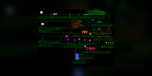 Cover image for What If There Was a Pixel