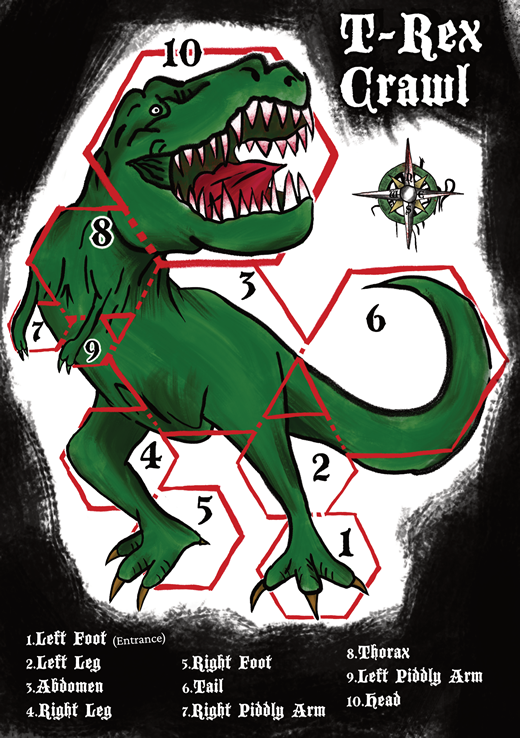 Labelled map of the hexes inside the T-Rex. Has a compass, and labelled hexes for body parts, including Feet, Abdomen, Tail, Thorax, Head, and both of those cute Little Piddly Arms that T-Rexs have.